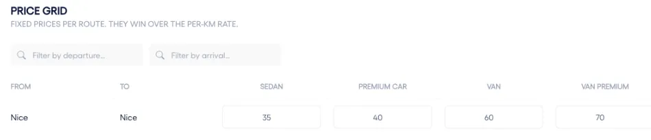 City-to-city price grid in Droovi, one price per vehicle type