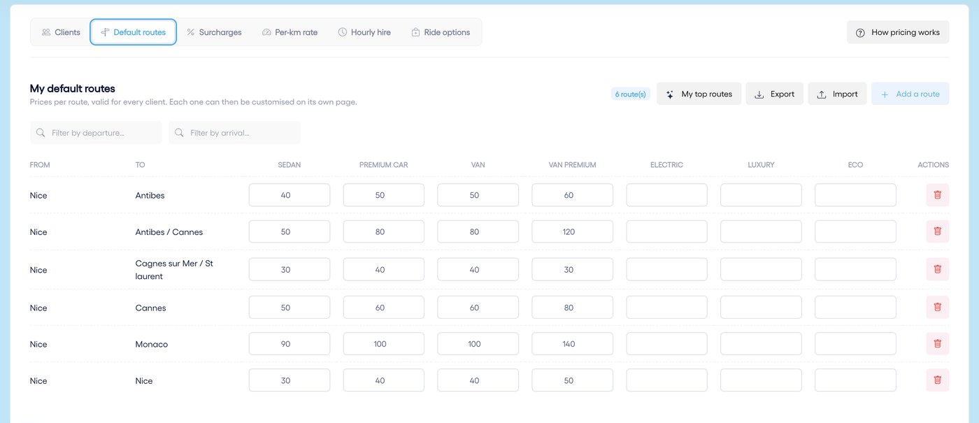 Default routes: one price per route and per vehicle, for all your clients.