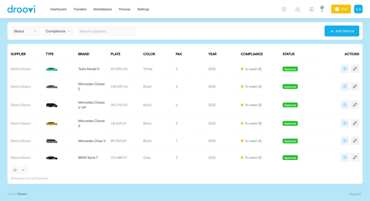 The Vehicles page: type, plate, document compliance and status of each vehicle.