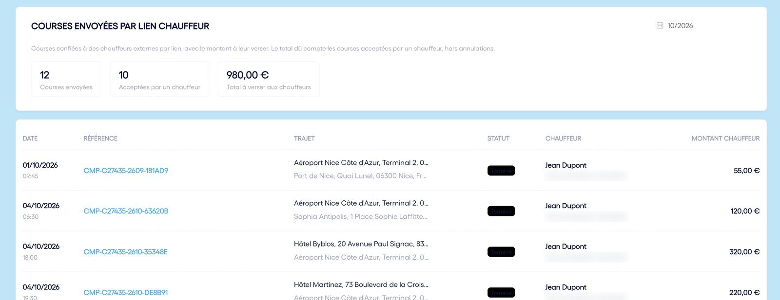 Finance > Liens chauffeur : les courses du mois et le montant dû à chaque chauffeur.
