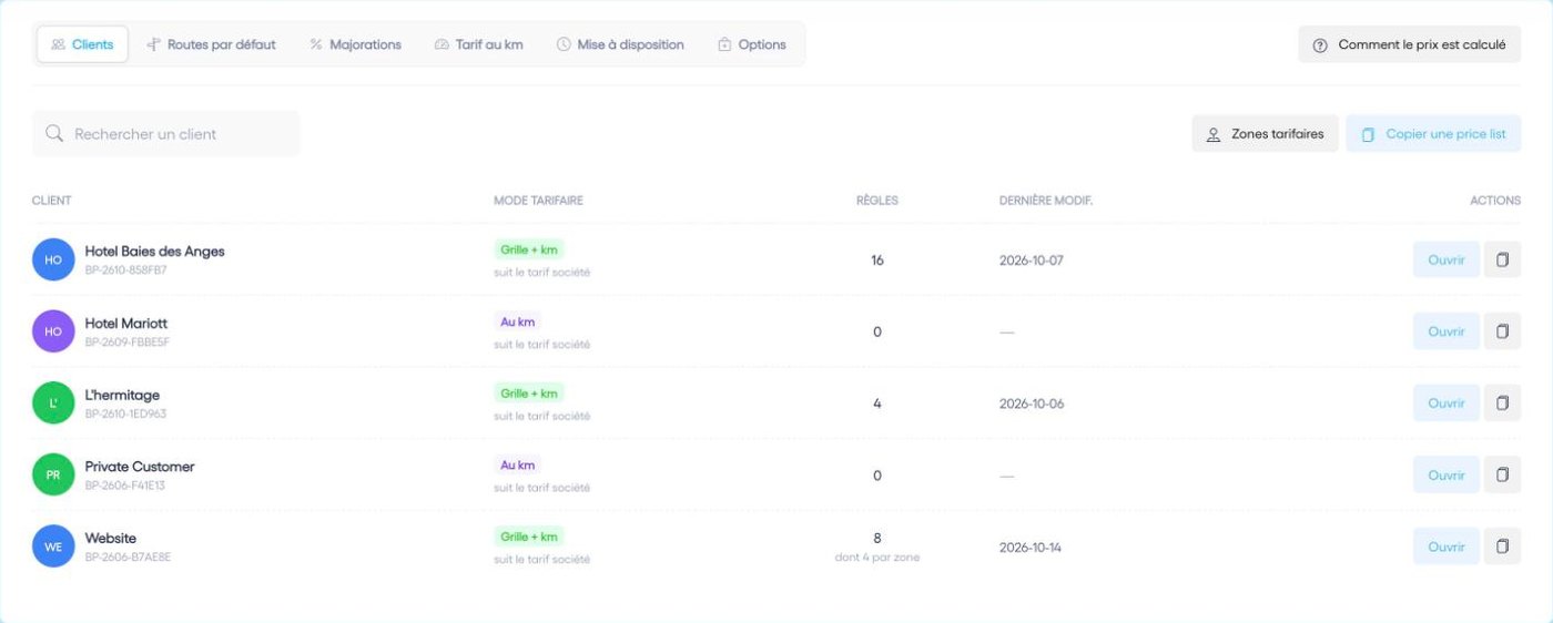 L'onglet Clients : chaque client et son mode de calcul, « Grille + km » ou « Au km ».