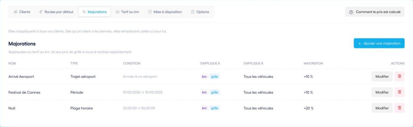 Majorations : arrivée à l'aéroport, période, nuit…